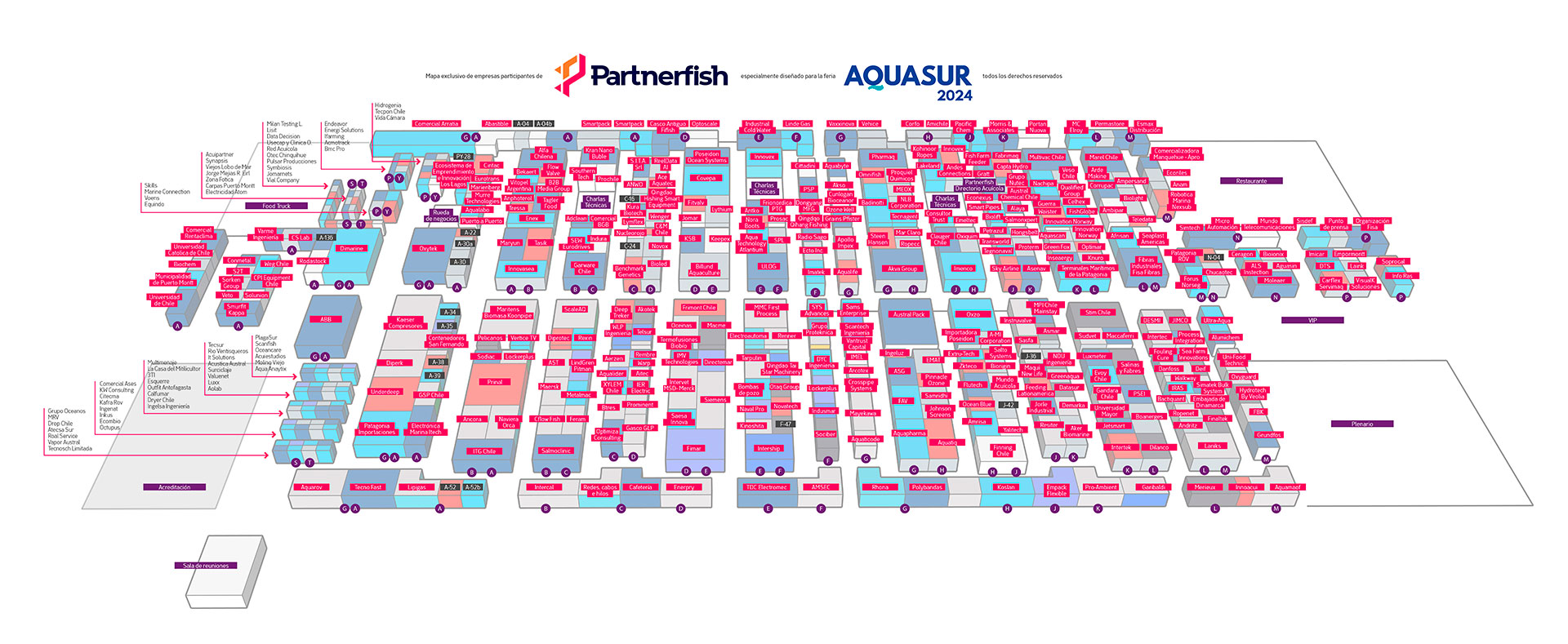Exclusivo: Partnerfish y el Directorio Acuícola presentan mapa de AquaSur